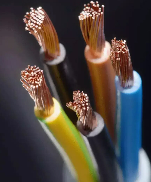 Wire & Cable Industry